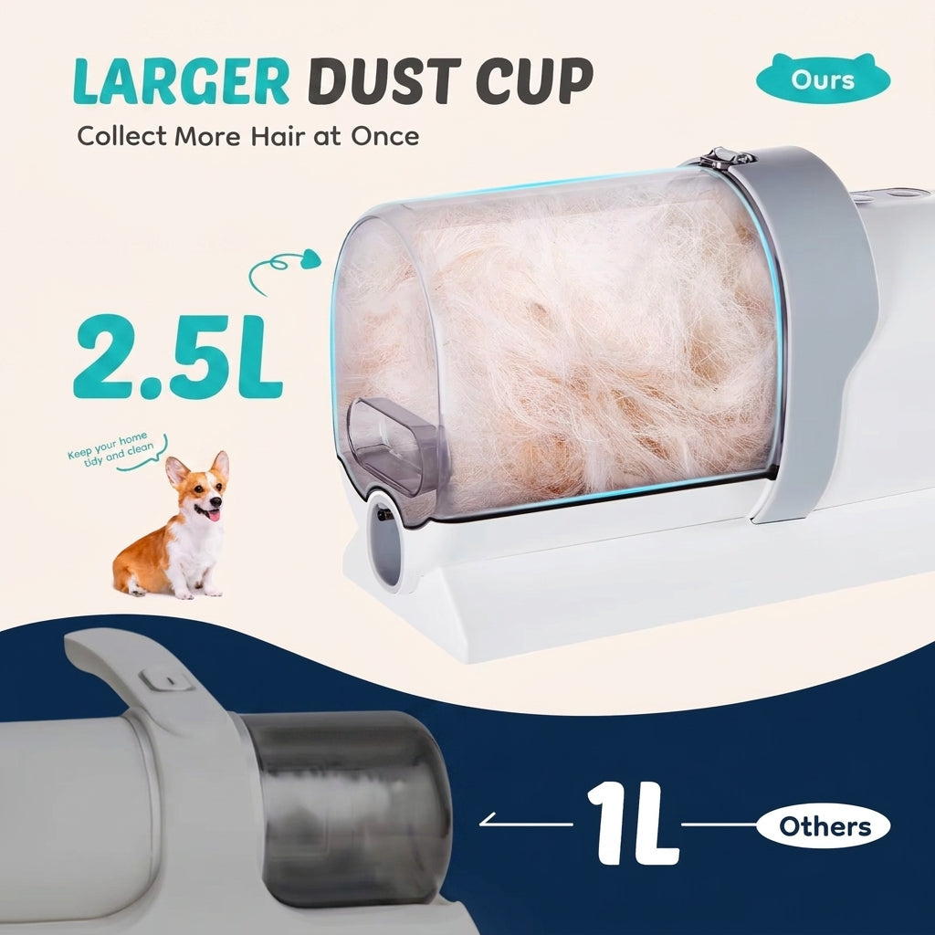 PawHero™ - 6-in-1 Grooming Vacuum