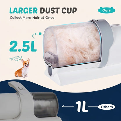 PawHero™ - 6-in-1 Grooming Vacuum